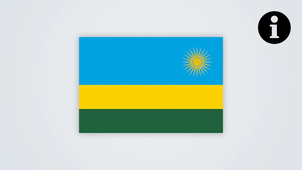 Travel advice for Rwanda